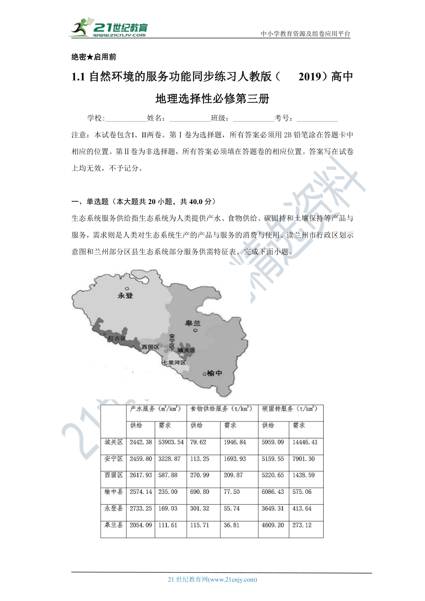 1.1自然环境的服务功能 同步练习  人教版（2019）高中地理选择性必修第三册（Word版含解析）