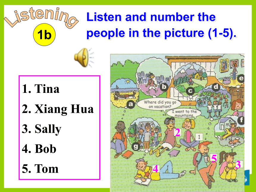 新目标（Go for it)八年级英语上册Unit 1Where did you go on vacation?Section A (1a-2d)