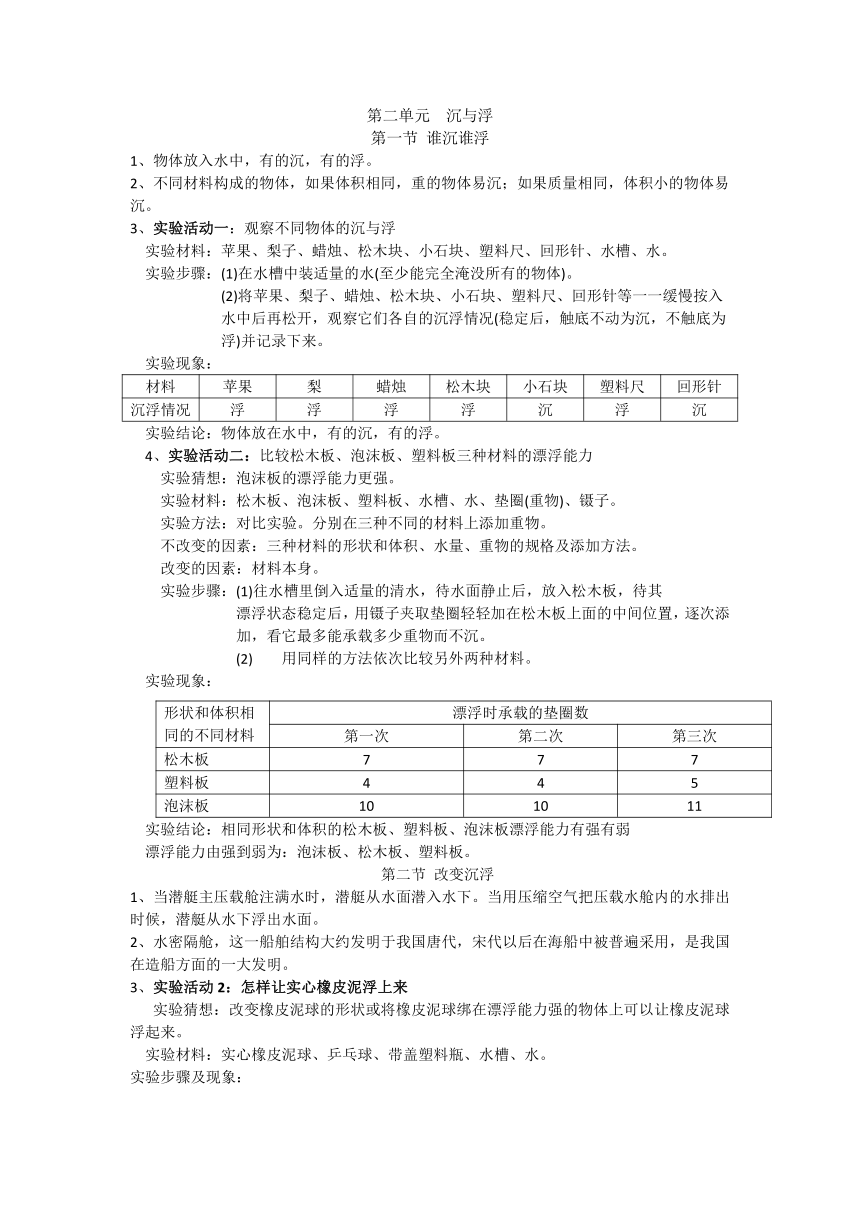 湘科版（2017秋）五年级上册科学第二单元沉与浮 （知识点汇总）