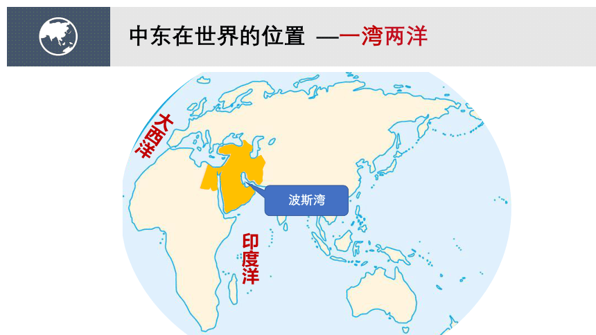 7.2中东 （第一课时）课件（共39张PPT）2022-2023学年商务星球版地理七年级下册