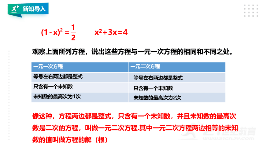 2.1 一元二次方程 课件(共18张PPT)