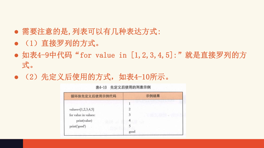 4.4 运用循环结构描述问题求解过程 课件（29张ppt）