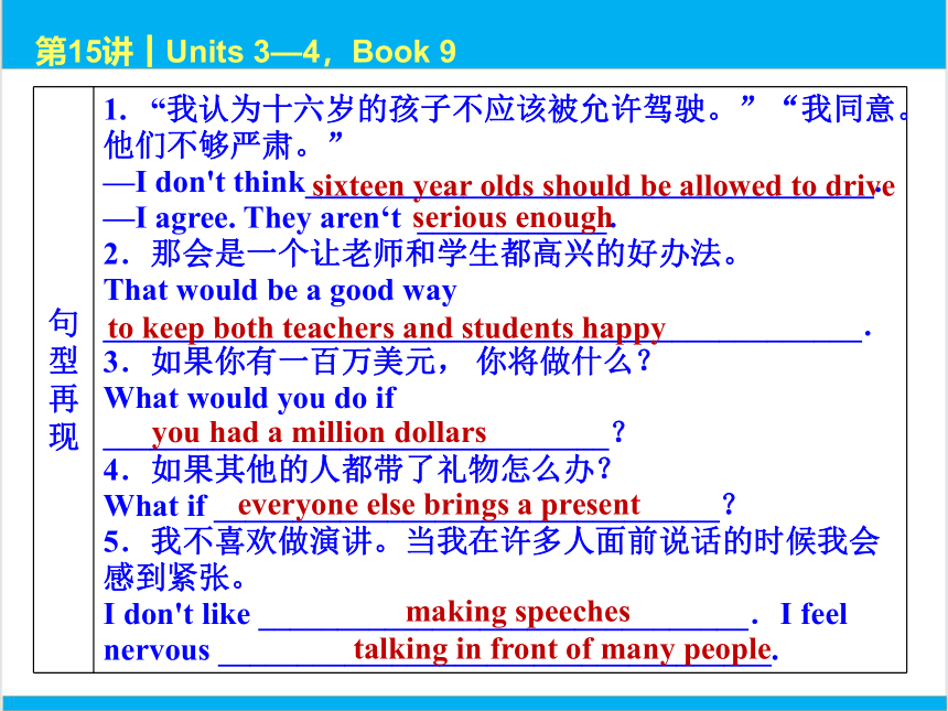 2022中考英语一轮复习PPT课件 第15课时 Units 3—4，Book 9