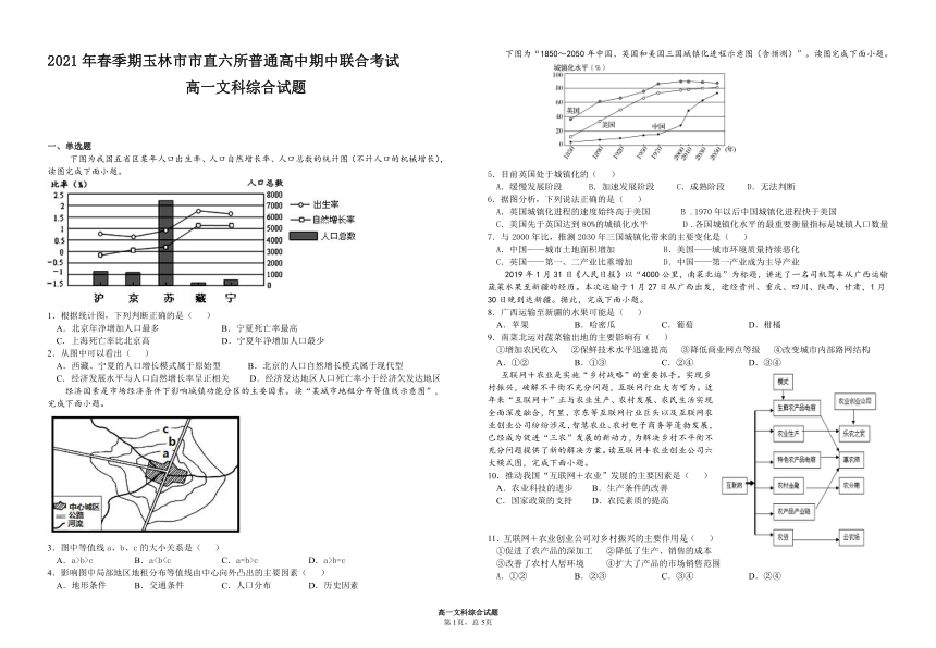 广西省玉林市直六所普通高中2020-2021学年高一下学期期中联合考试文综试卷 PDF版含答案