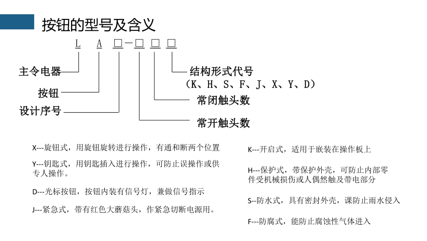 1.1常用低压电器——按钮 课件(共13张PPT)-《电气控制线路安装与检修》同步教学（高教版）