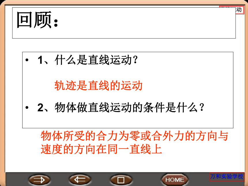 高中人教版物理必2课件：5.1  曲线运动课件（共76 张PPT）