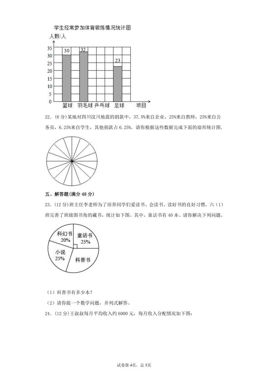 人教版六上第七单元扇形统计图综合训练（一）（含答案）