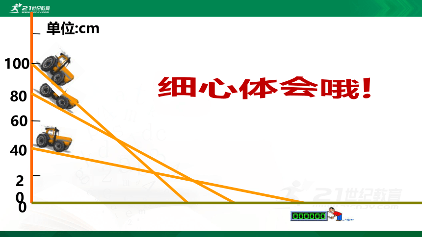 3.1 用表格表示的变量间关系课件（共29张PPT）