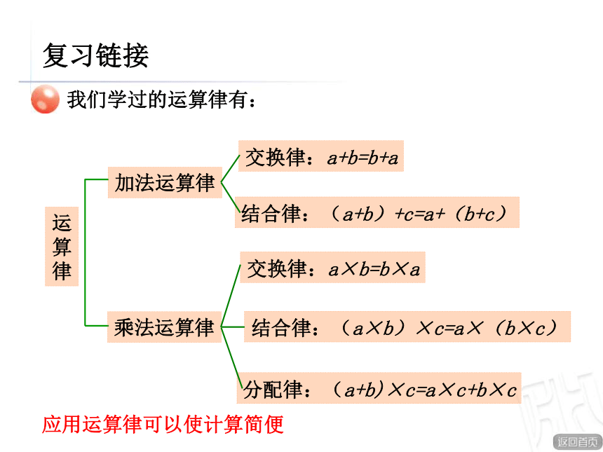 五年级下册数学课件-总复习 第2课时-数的运算综和练习（一） 青岛版（五四学制）(共21张PPT)