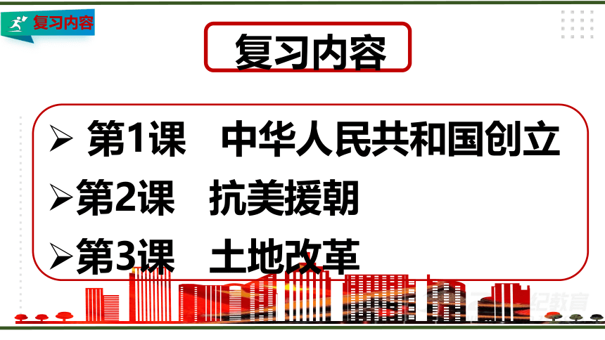 第一单元 中华人民共和国的成立和巩固 大单元教学课件