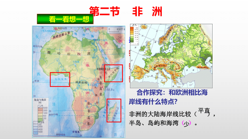 2021-2022学年湘教版七年级地理下册第六章第二节非洲课件（32张PPT）