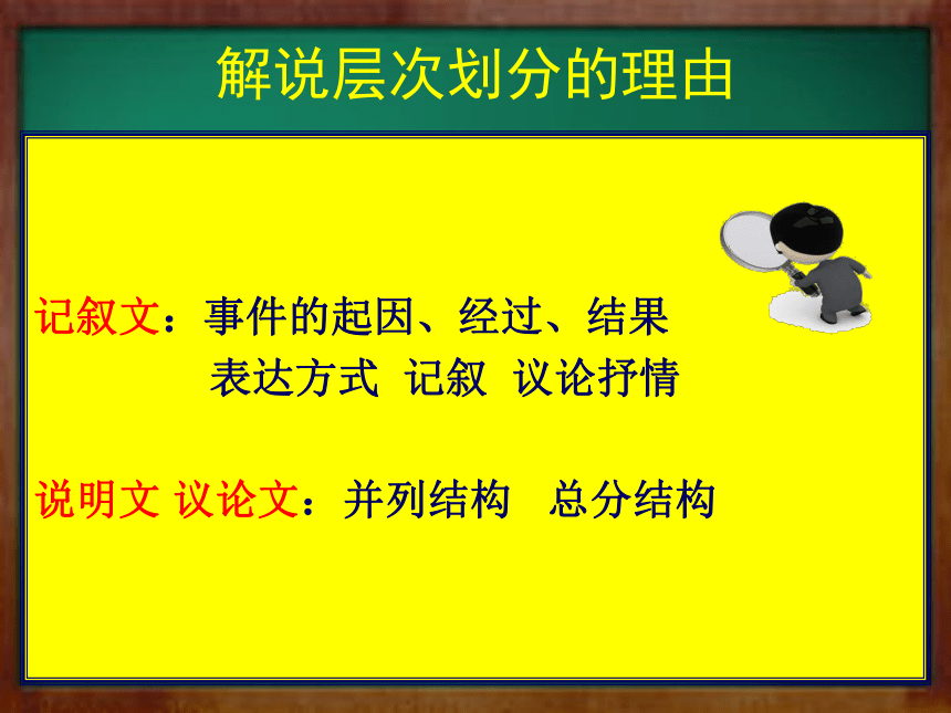 2020-2021学年部编版中考语文现代文阅读能力训练 课件（幻灯片48张）