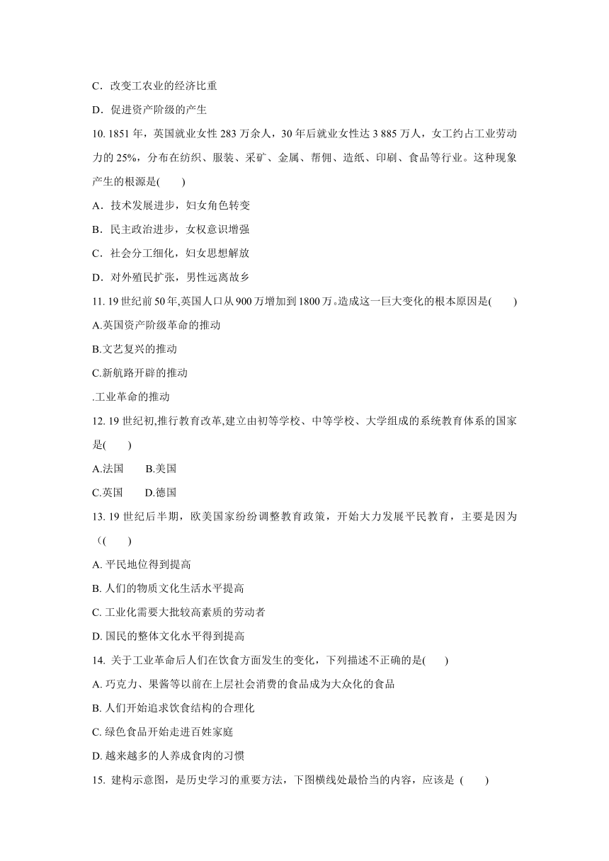 2020-2021学年人教版八年级 历史与社会下册  综合探究七 感悟工业时代的社会变迁  同步练习