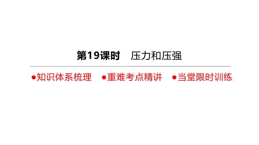 2022年浙江省中考科学一轮复习 第19课时　压力和压强（课件 50张PPT）