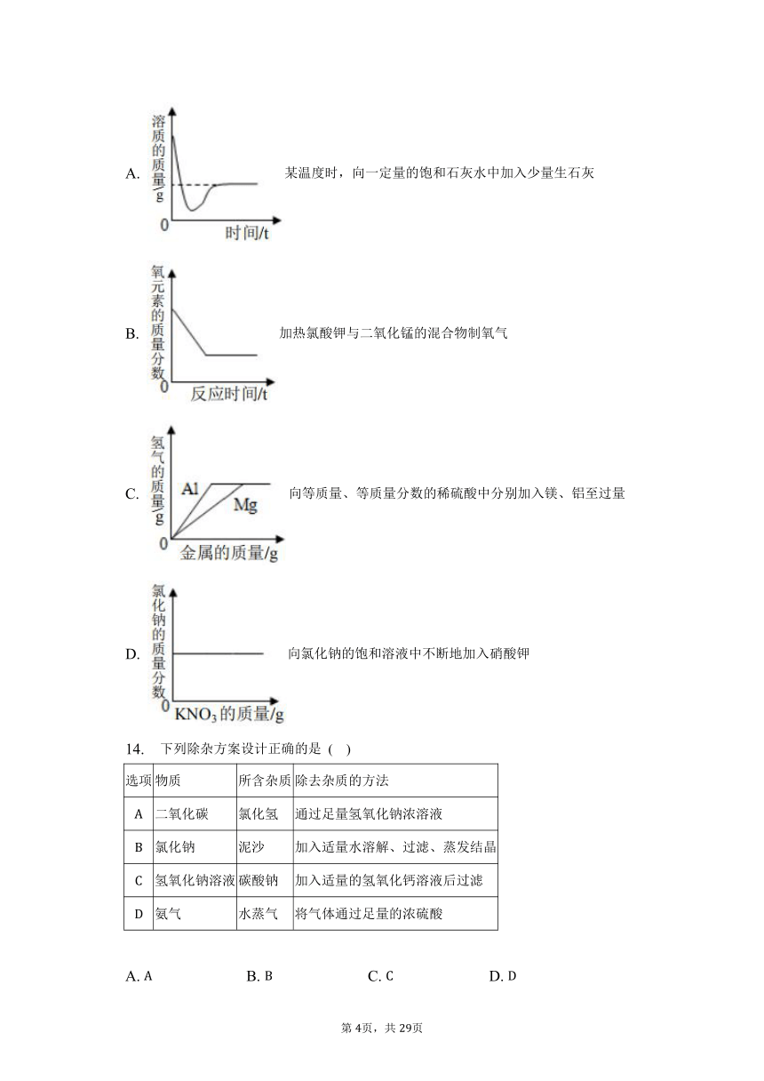 2023年黑龙江省齐齐哈尔市铁锋区中考化学二模试卷（含解析）