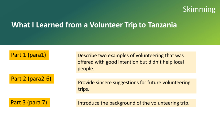 上外版（2020）选择性必修第一册Unit2  Volunteering ReadingB课件（22张PPT）