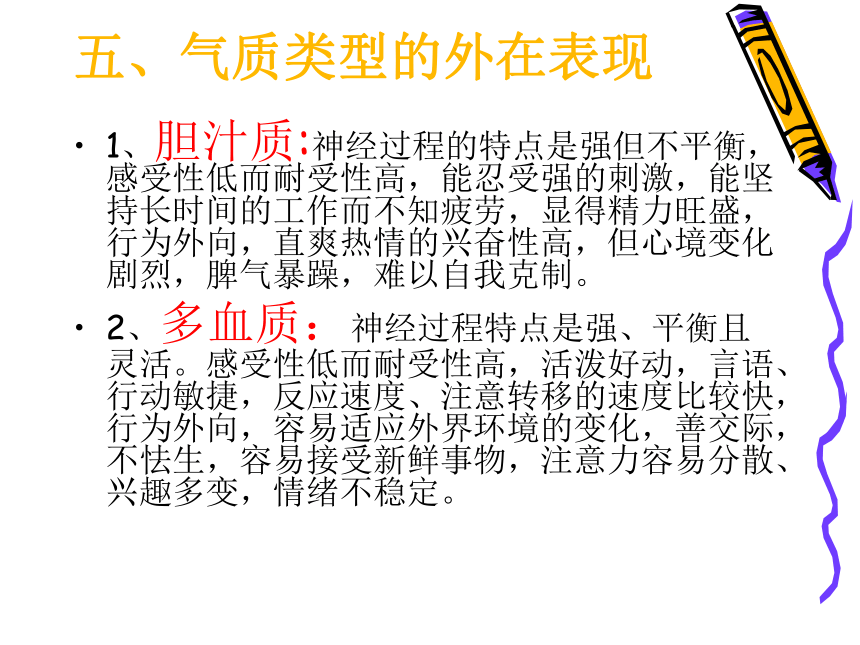 通用版心理健康八年级 气质为何物  课件（13ppt）