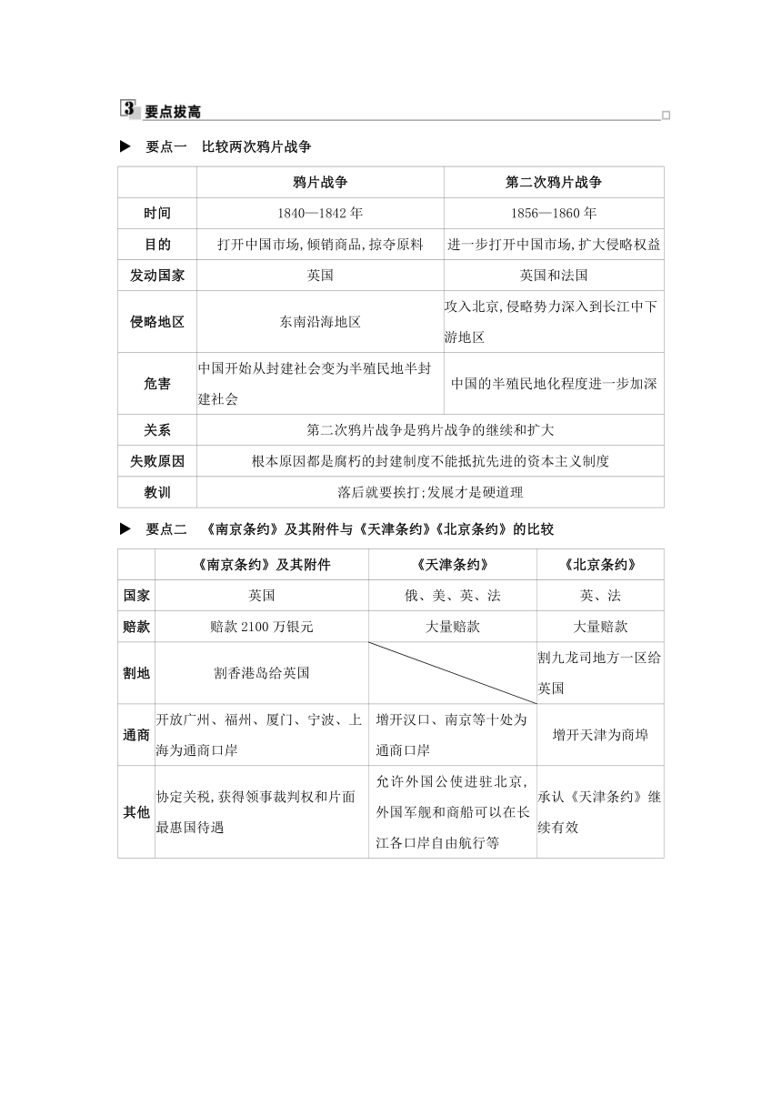 部编版历史八年级上册同步学案：第一单元 中国开始沦为半殖民地半封建社会  总结提升（含答案）