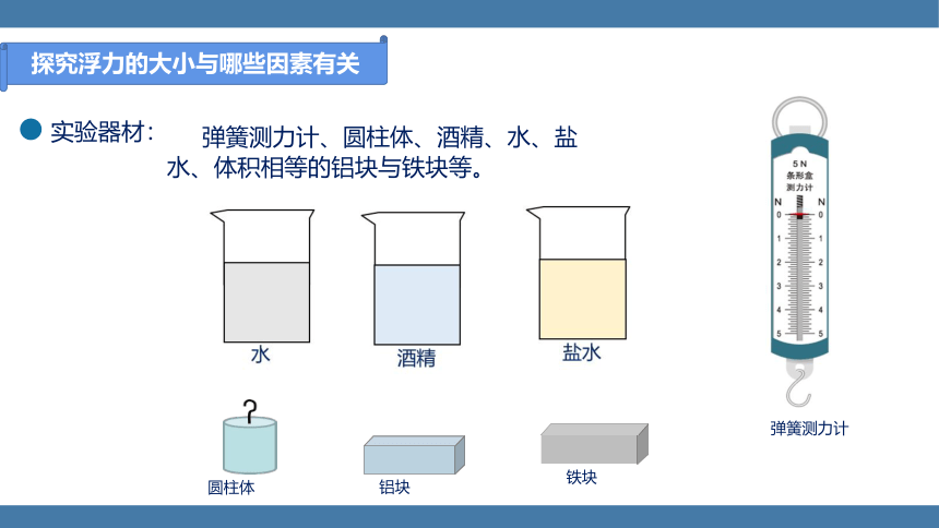 人教版八年级物理下册课件 (共27张PPT) 10.1 浮力 第二课时