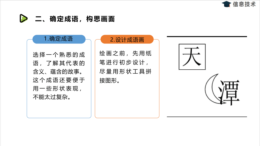 湘电子版信息技术五上 6《成语画谜猜猜猜——图形与文字》课件（12张PPT）