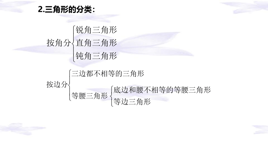 人教版八年级上册三角形复习课 课件(共20张PPT)