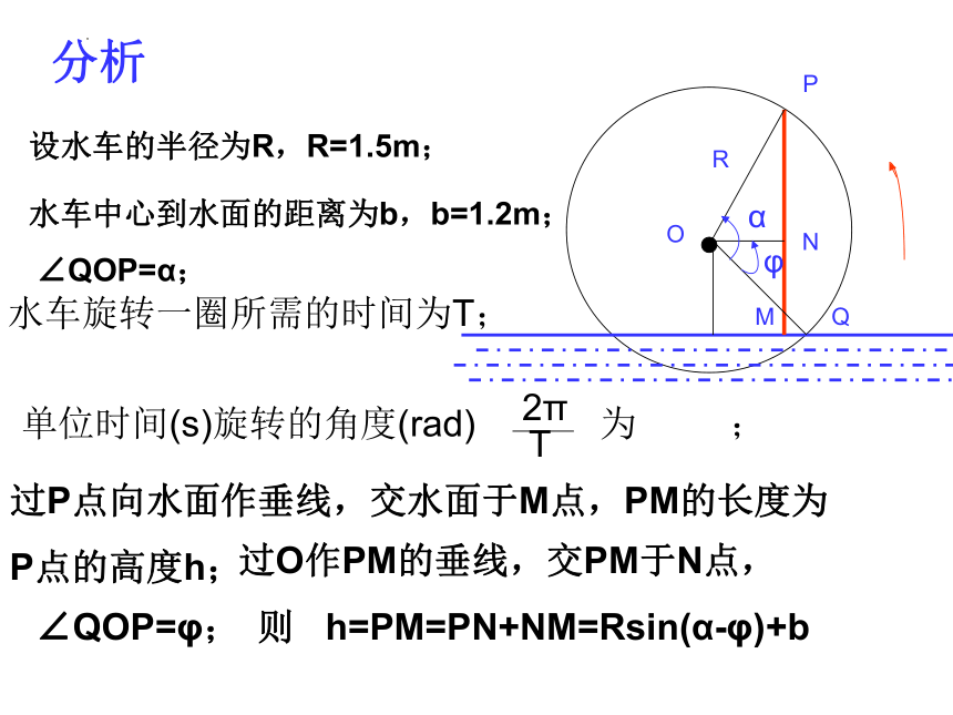 1.8  三角函数的简单应用 高一数学(北师大版2019必修第二册） (共60张PPT)