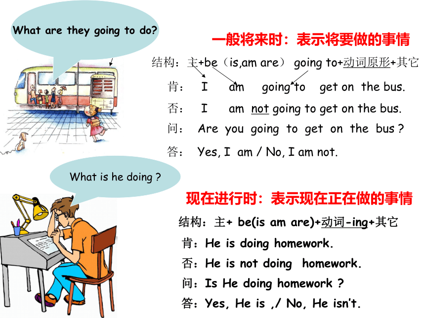 新概念英语第一册lesson39-40（共88张PPT）