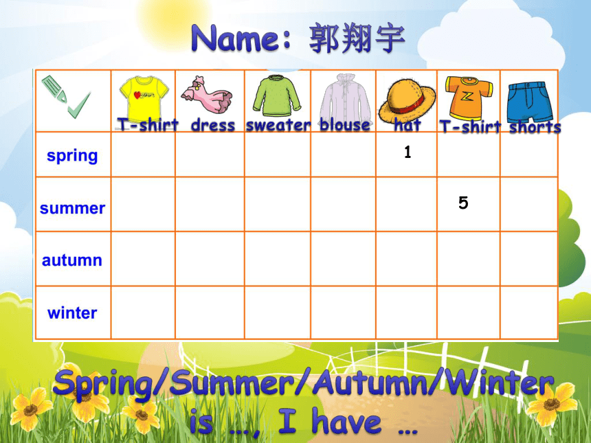 Module 3 Things around us Unit 3 My clothes 课件(共31张PPT)