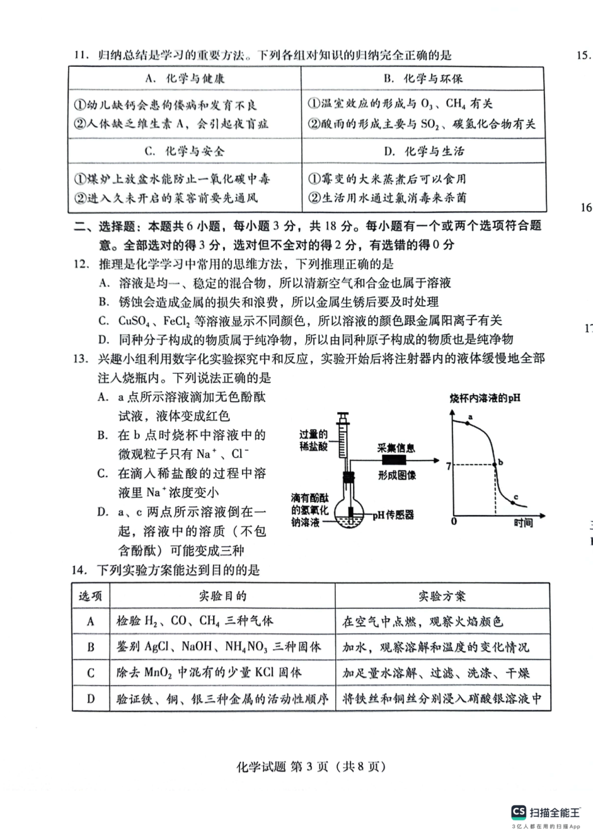2024年山东省潍坊市中考一模化学试题（图片版 无答案）