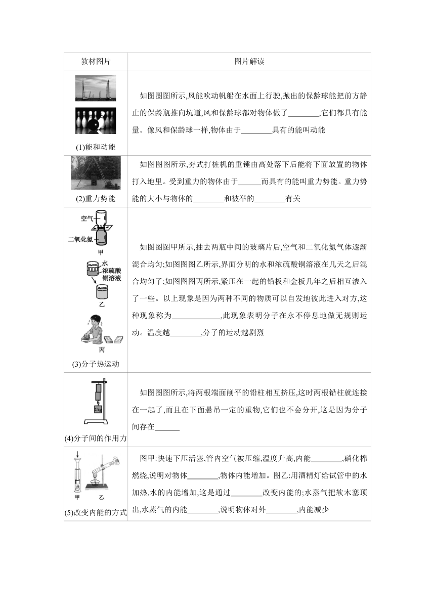 北师大版物理九年级全册课课练：第十章　机械能、 内能及其转化  章末复习（含答案）