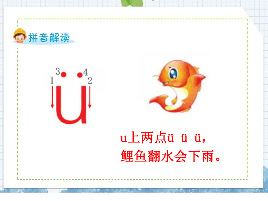 汉语拼音2  i u ü y w 课件+练习（共17张PPT)
