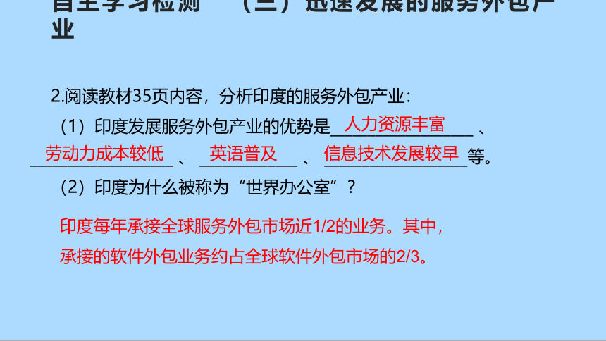 人教版地理七年级下册7_3 印度 第二课时 课件(共36张PPT)