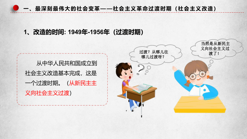 2.2社会主义制度在中国确立 课件