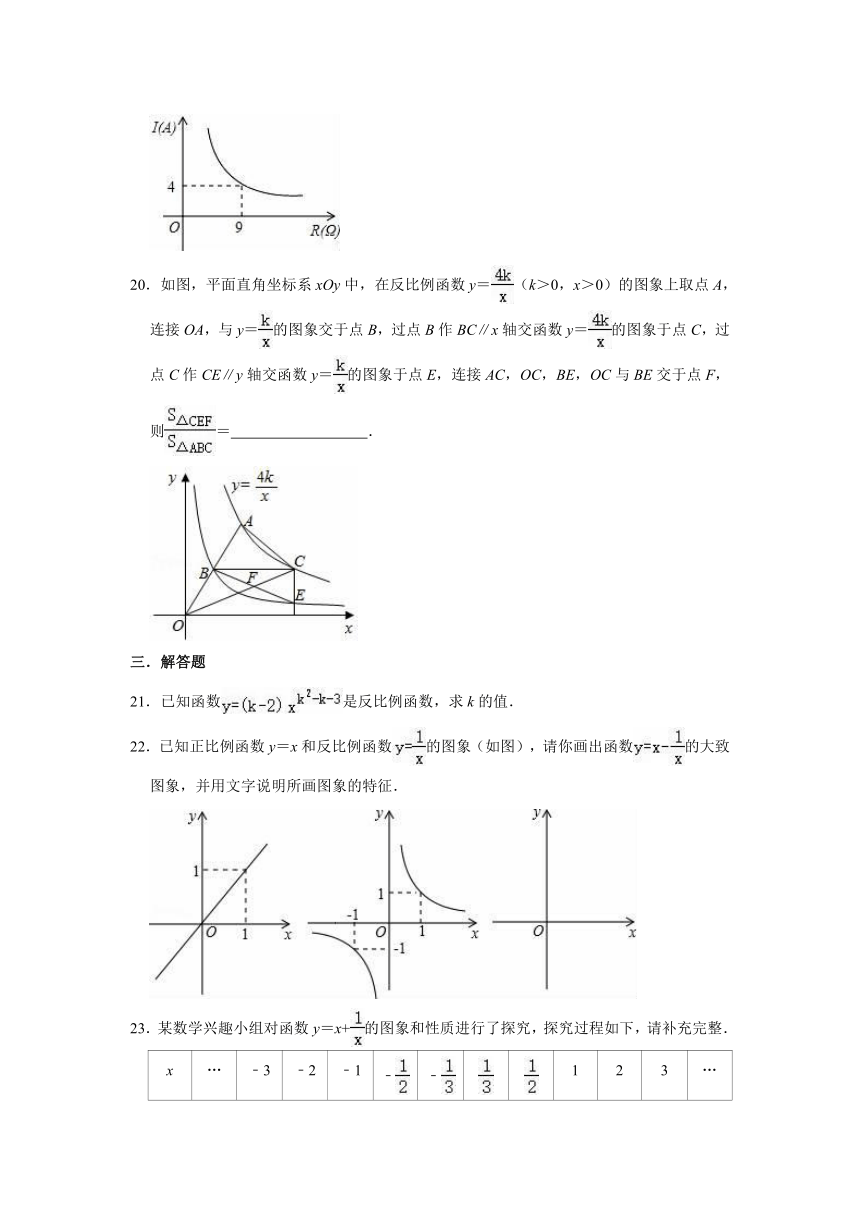 2021-2022学年沪科新版九年级上册数学《第21章 二次函数与反比例函数》单元测试卷（word版含解析）