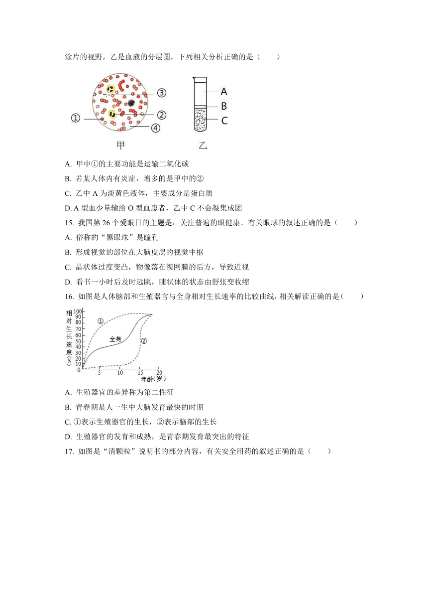 2022年山东省滨州市中考生物真题（含答案）