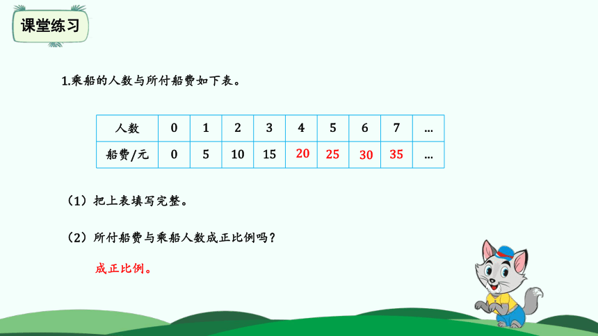 六年级下册数学课件-第四单元 3.画一画 北师大版(共21张PPT)