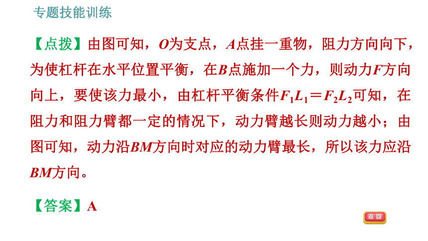 沪粤版八年级下册物理习题课件 第6章 专训（二）  机械利用及作图（33张）