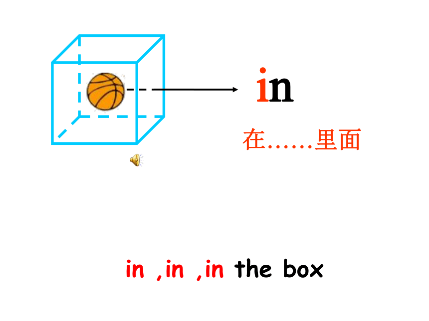Unit 4 Where is my car?  Part  Let’s learn 课件 (共20张PPT)