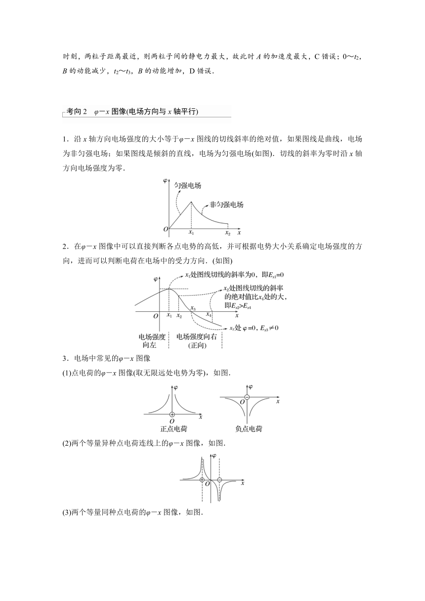 2023年江苏高考 物理大一轮复习 第八章 专题强化十四　电场性质的综合应用（学案+课时精练 word版含解析）