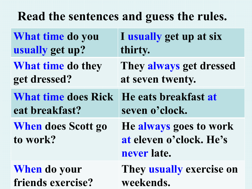 Unit2 What time do you go to school Grammar Focus课件(共41张PPT）