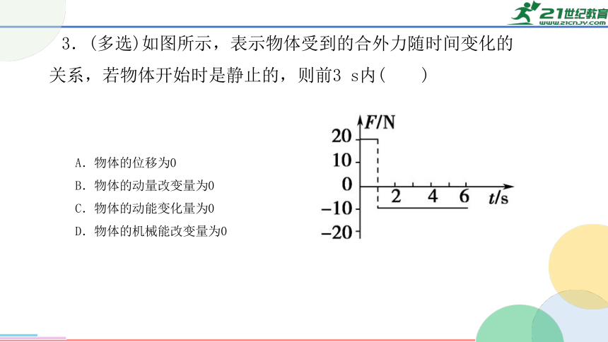 选修1 1-1动量第二课时 习题课（共13张）