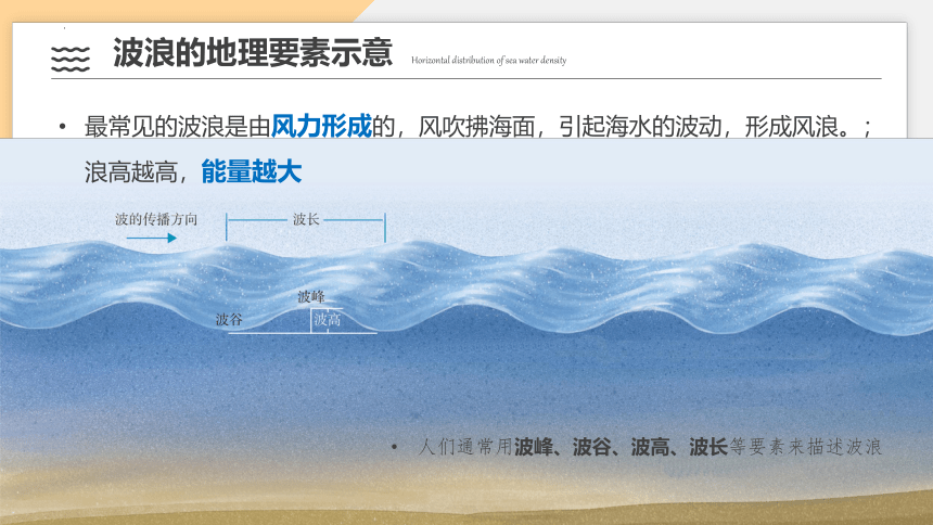 4.2海水的运动第二课时课件（共28张ppt）