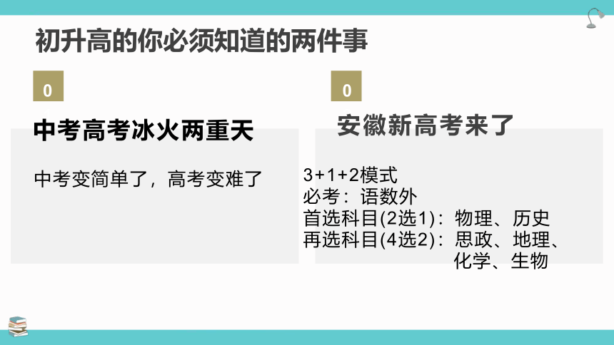 2022-2023学年高一上学期英语开学第一课 课件(46张ppt)