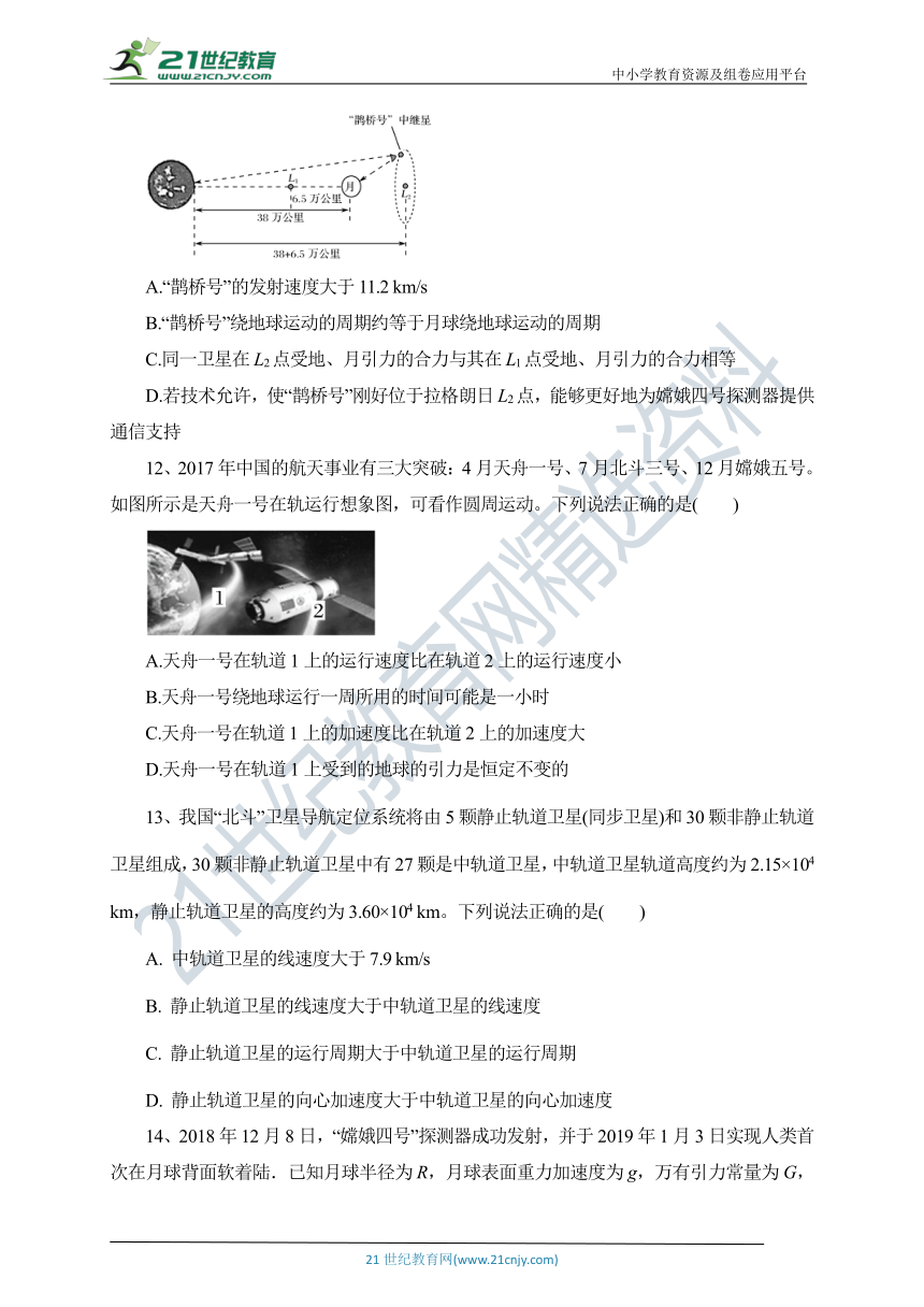 【新高考】2012-2020浙江省高考物理专项分类汇编专题06 万有引力定律与航天 题目+答案