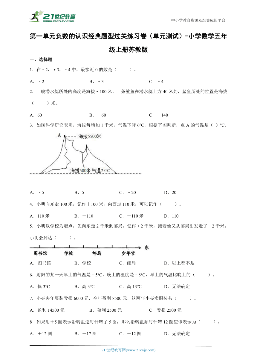 第一单元负数的初步认识经典题型过关练习卷（单元测试） 小学数学五年级上册苏教版（含答案）