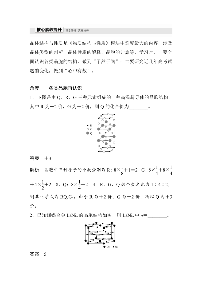 高中化学苏教版（2021） 选择性必修2 专题3 专题知识体系构建与核心素养提升