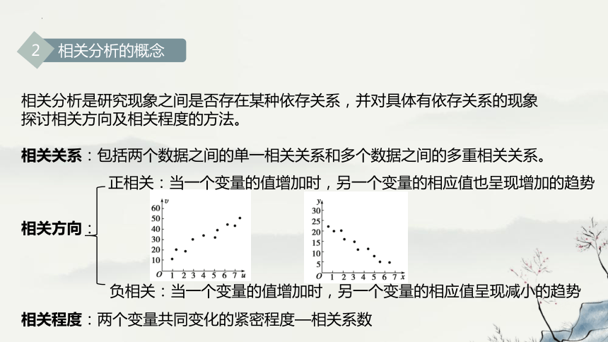 高中信息技术浙教版：4-2-4相关分析-教学课件(共20张PPT)