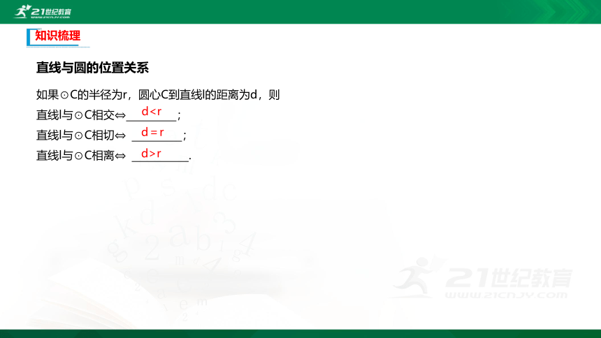 【课件】2.3圆及其方程 2.3.3直线与圆的位置关系 数学-RJB-选择性必修第一册-第二章 平面解析几何(共57张PPT)