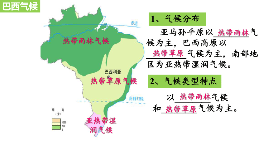 9.2巴西 两课时课件(共52张PPT)2022-2023人教版地理七年级下册