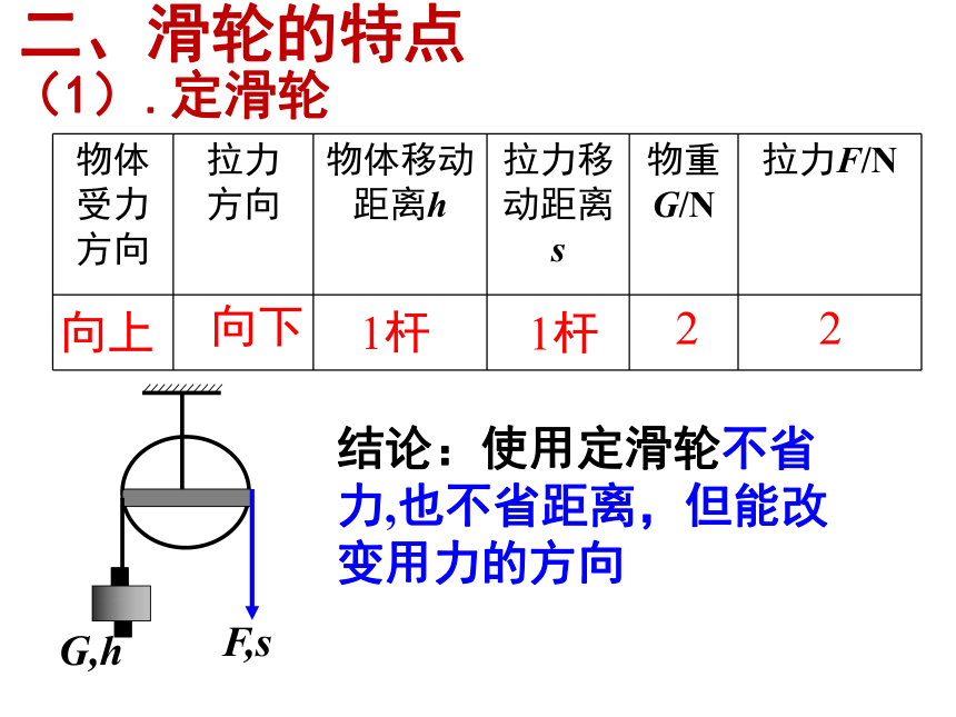 9.2-滑轮 （第1课时）课件—2020-2021学年鲁科版（五四学制）八年级物理下册（16张PPT）